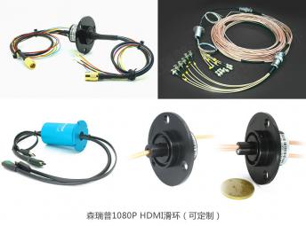 森瑞普1080P HDMI滑環(huán)360度旋轉(zhuǎn)傳輸1920*1080分辨率視頻畫面演示