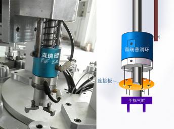 森瑞普電氣滑環(huán)在工業(yè)機(jī)器人和機(jī)械手臂中的作用