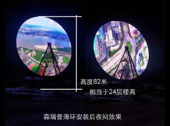 森瑞普大型導電滑環(huán)點亮黑河地標性建筑摩天輪觀光眼