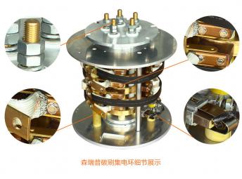 電刷導(dǎo)電滑環(huán)在運行中經(jīng)常出現(xiàn)火花的原因