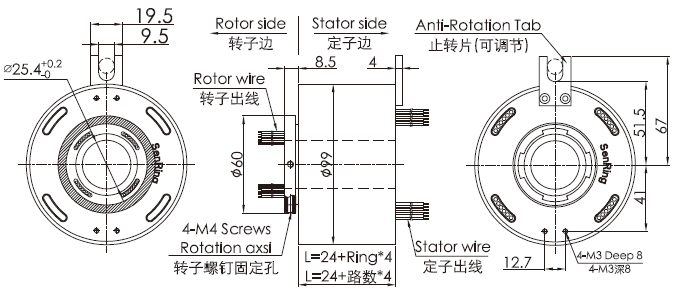 bh2599BH2599系列強(qiáng)弱電工業(yè)總線信號定制滑環(huán) 系列滑環(huán)外形圖紙