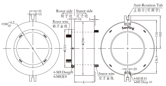 h180298H180298系列（過孔式、空心軸）滑環(huán) 系列滑環(huán)外形圖紙