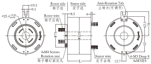 h25119H25119系列過(guò)孔導(dǎo)電滑環(huán) 系列滑環(huán)外形圖紙