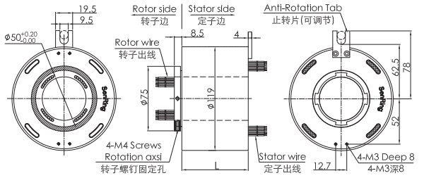uh50119-01UH50119-01系列USB2.0信號滑環(huán) 系列滑環(huán)外形圖紙