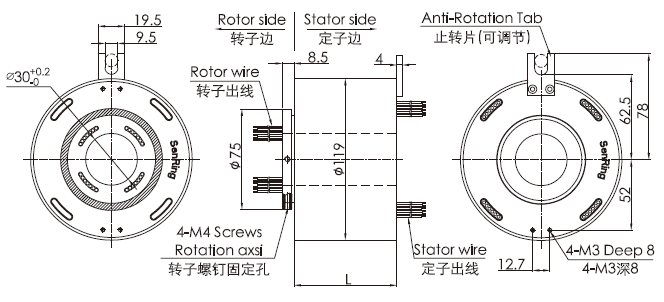 zh30119ZH30119系列自動(dòng)化伺服電機(jī)/編碼器集流環(huán) 系列滑環(huán)外形圖紙