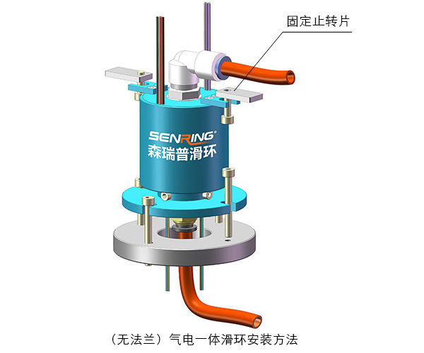 森瑞普(無(wú)法蘭)氣電一體滑環(huán)安裝方法3D安裝圖