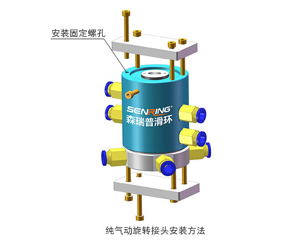 森瑞普純氣動(dòng)旋轉(zhuǎn)接頭安裝方法