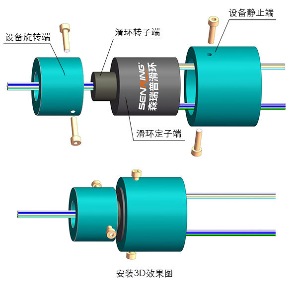 森瑞普帽式滑環(huán)3D安裝圖