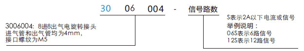 30060043006004系列4~6mm氣管6通路氣滑環(huán)系列滑環(huán)特點(diǎn)