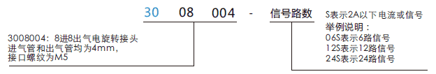 30080043008004系列多通路導(dǎo)氣滑環(huán)系列滑環(huán)特點(diǎn)