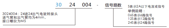 30240043024004系列360旋轉(zhuǎn)氣動(dòng)旋轉(zhuǎn)密封接頭系列滑環(huán)特點(diǎn)