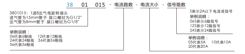38010153801015(1分8旋轉(zhuǎn)氣接頭，1進(jìn)8出電氣滑環(huán))系列滑環(huán)特點(diǎn)