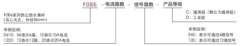 f086F086系列防水導(dǎo)電滑環(huán)(外徑86mm，IP65)系列滑環(huán)特點