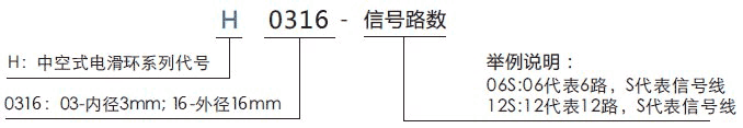 h0316H0316(孔徑3mm)微型過孔導電滑環(huán)系列滑環(huán)特點