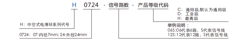 h0724H0724系列微型過孔滑環(huán)系列滑環(huán)特點