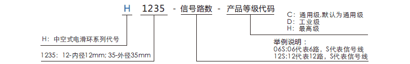 h1235H1235系列微型過(guò)孔滑環(huán)系列滑環(huán)特點(diǎn)