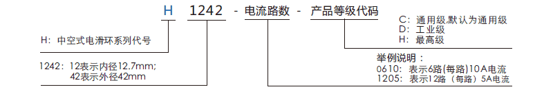 h1242H1242系列微型過孔滑環(huán)系列滑環(huán)特點(diǎn)