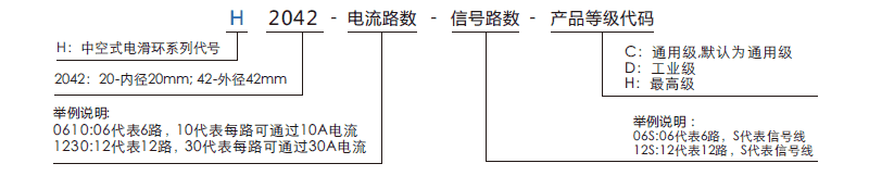 h2042H2042系列過孔導(dǎo)電滑環(huán)系列滑環(huán)特點(diǎn)