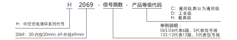h2069H2069系列空心軸導(dǎo)電滑環(huán)系列滑環(huán)特點(diǎn)