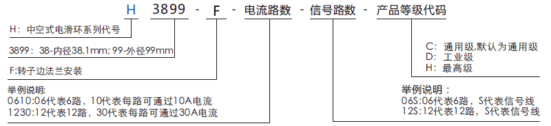 h3899fH3899F系列過孔導(dǎo)電滑環(huán)系列滑環(huán)特點(diǎn)