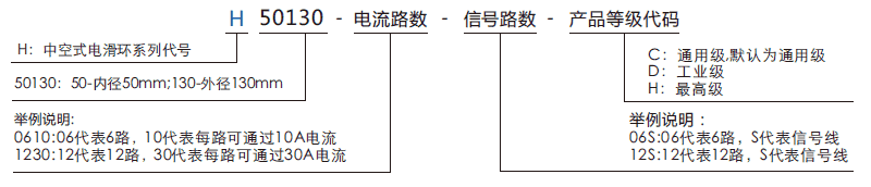 h50130H50130系列過孔導電滑環(huán)系列滑環(huán)特點