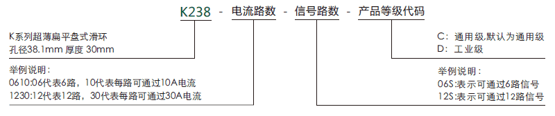 k238K238(SNK040)系列整體盤式滑環(huán)系列滑環(huán)特點(diǎn)