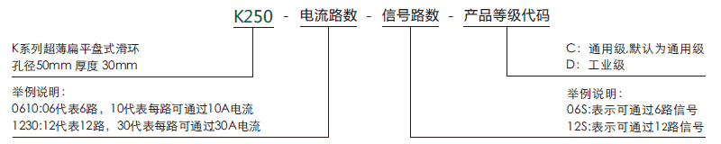 k250K250系列整體盤式滑環(huán)系列滑環(huán)特點