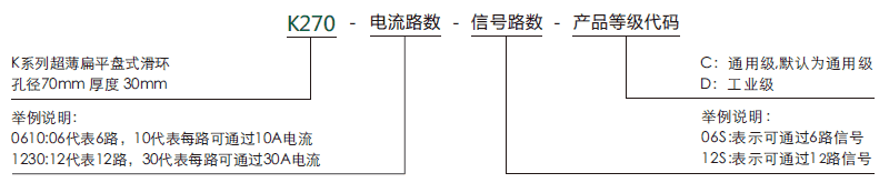 k270K270系列整體盤式滑環(huán)系列滑環(huán)特點(diǎn)