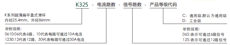 k325K325系列超薄扁平盤(pán)式滑環(huán)系列滑環(huán)特點(diǎn)