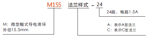 m155M155系列微型帽式滑環(huán)(外徑15.5mm)系列滑環(huán)特點