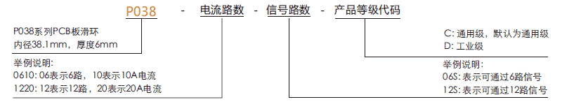 p038P038系列PCB板滑環(huán)系列滑環(huán)特點(diǎn)